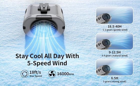 소쿨 10000mAh 다기능 웨어러블 팬 휴대용 USB 비상 전원 공급 팬