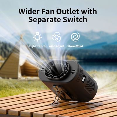 Socool Fan 14500mah 클립 허리 팬 충전식 배터리 및 타입 C 전원 소스 다기능 휴대용 팬을위한 웨어러블 팬을위한 다기능 휴대용 팬